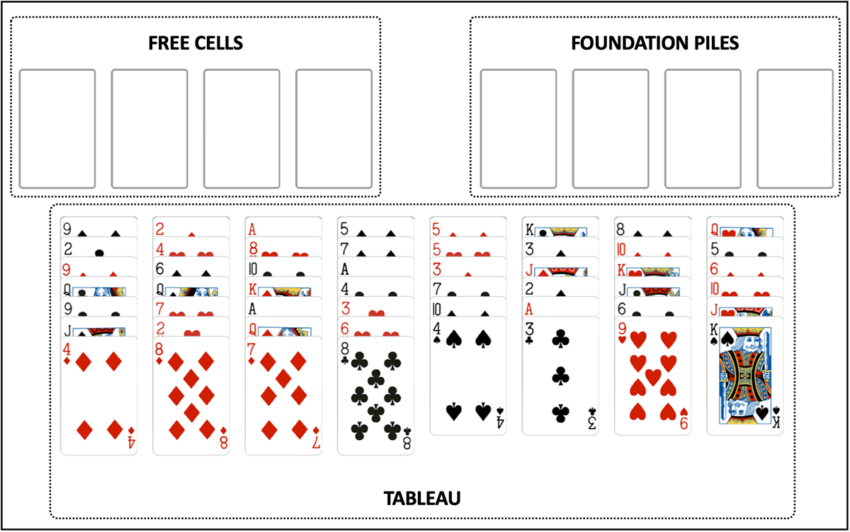 FreeCell Solitaire Rules