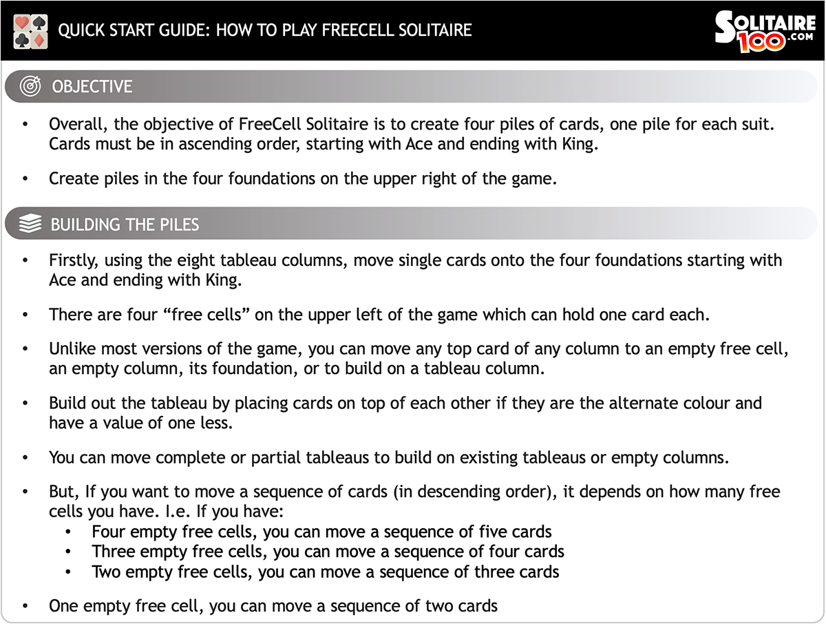 How To Play FreeCell Solitaire