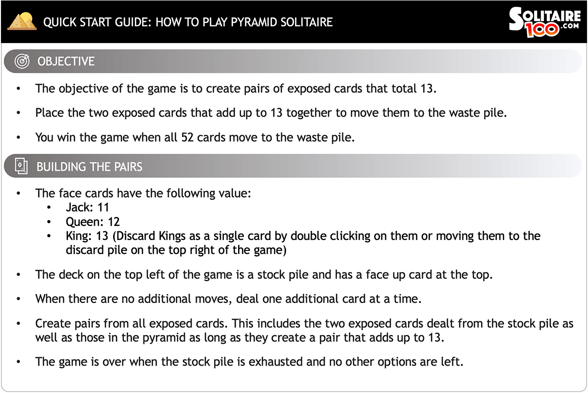 How To Play Pyramid Solitaire