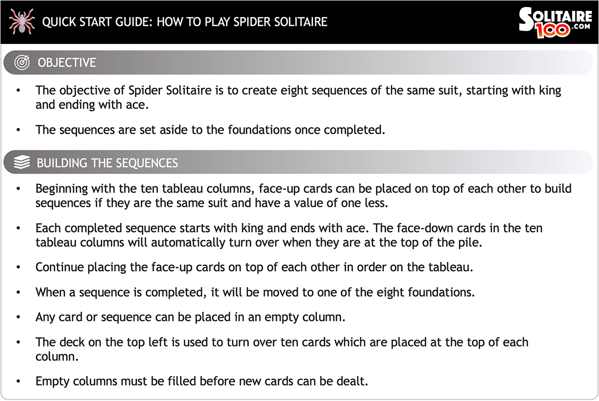 How To Play Spider Solitaire