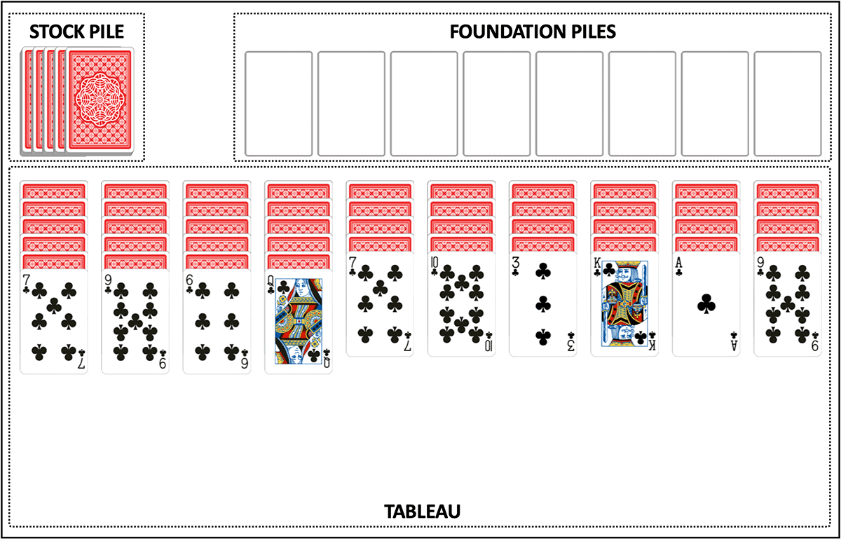 Spider Solitaire Rules